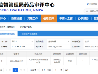 達博生物1類生物制品“人臍帶間充質干細胞注射液”臨床IND申請獲國家藥監局受理