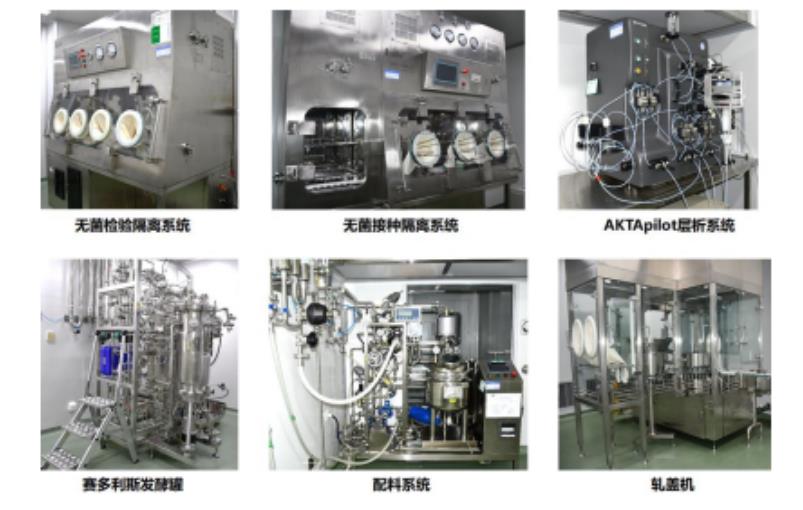 達博生物 CDMO 服務(wù)平臺