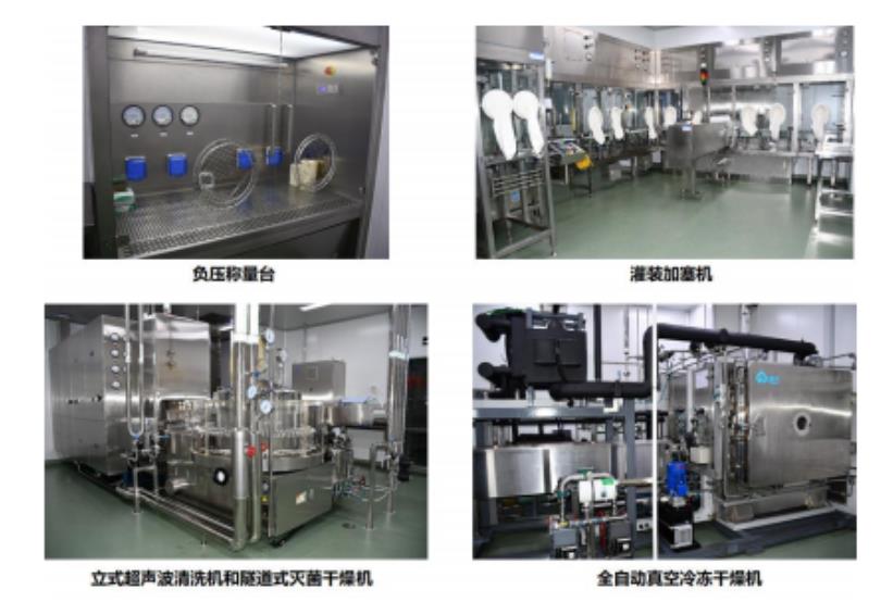 達博生物 CDMO 服務(wù)平臺