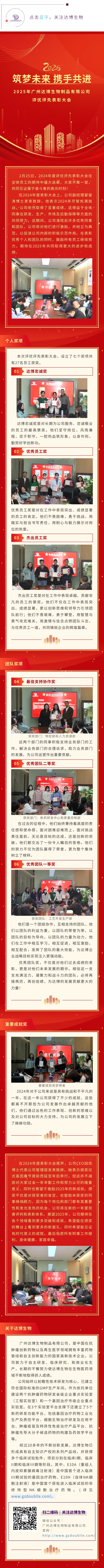 2024年度達博生物評優評先表彰大會圓滿舉行